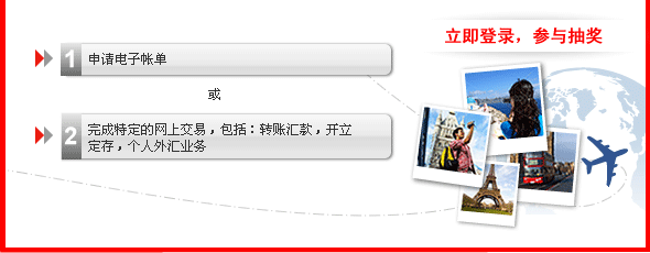 立即登录，参与抽奖