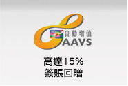 申請「八達通自動增值」服務可享 高達15%簽賬回贈