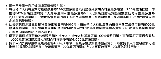 * 同一日於同一商戶或商場累積簽賬計算。
† 每位持卡人於每星期可獲最多港幣200元簽賬回贈及於整個推廣期內可獲最多港幣1,200元簽賬回贈；而獲得50%簽賬回贈的持卡人則每星期可獲最多港幣500元簽賬回贈及於整個推廣期內可獲最多港幣2,000元簽賬回贈。於時代廣場簽賬的持卡人須憑匯豐信用卡及有關信用卡簽賬存根即日於時代廣場內指定地點紀錄簽賬。
‡ 此優惠只適用於單日購物簽賬累積滿港幣400元。每位持卡人於推廣期內每個星期二最多可獲港幣60元額外簽賬回贈。最紅驚喜的簽賬回贈率會自動應用於此額外簽賬回贈優惠而港幣60元額外簽賬回贈則會在原有的回贈總額上額外加上。
¶ 優惠只適用於獲得50%簽賬回贈的持卡人。持卡人於萬寧可享100%簽賬回贈，而每星期可獲最多港幣1,000元簽賬回贈及於推廣期內可獲最多港幣4,000元簽賬回贈。
§ 持卡人須於萬寧購物簽賬滿港幣400元（以單一簽賬存根及簽賬淨額計算）。每位持卡人每星期最多可獲港幣60元額外簽賬回贈。於萬寧獲得100%簽賬回贈的持卡人可同時獲得10%額外簽賬回贈。