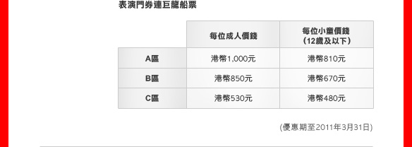 表演門券連巨龍船票
A區:
港幣1,000元 (每位成人價錢)
港幣810元 (每位小童價錢 [12歲及以下])
B區:
港幣850元 (每位成人價錢)
港幣670元 (每位小童價錢 [12歲及以下])
C區:
港幣530元 (每位成人價錢)
港幣480元 (每位小童價錢 [12歲及以下])
(優惠期至2011年3月31)