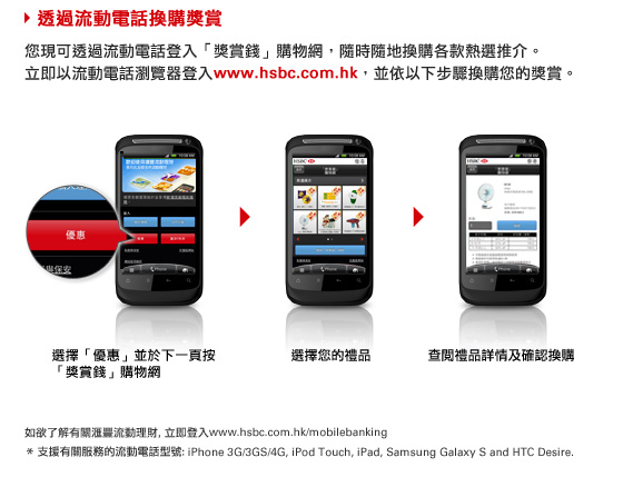 透過流動電話換購獎賞
您現可透過流動電話登入「獎賞錢」購物網，隨時隨地換購各款熱選推介。
立即以流動電話瀏覽器登入www.hsbc.com.hk，並依以下步驟換購您的獎賞。
選擇「優惠」並於下一頁按「獎賞錢」購物網 > 選擇您的禮品 > 查閱禮品詳情及確認換購
如欲了解有關匯豐流動理財, 立即登入www.hsbc.com.hk/mobilebanking
* 支援有關服務的流動電話型號: iPhone 3G/3GS/4G, iPod Touch, iPad, Samsung Galaxy S and HTC Desire.