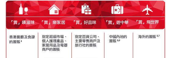 「賞」嘆滋味
香港餐廳及食肆的簽賬4
       
「賞」樂家居
指定超級市場、個人護理產品、家居用品及電器商戶的簽賬
       
「賞」好品味
指定百貨公司、主要零售商戶及旅行社的簽賬
       
「賞」遊中華
中國內地的簽賬5,6
       
「賞」飛世界
海外的簽賬5,7