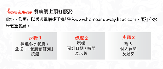 home&Away餐廳網上預訂服務
此外，您更可以透過電腦或手機†登入www.homeandaway.hsbc.com，預訂心水米芝蓮餐廳。
步驟1
棟選心水餐廳，並按「+餐廳預訂列」按鈕
步驟2
選擇預訂日期 / 時間及人數
步驟3
輸入個人資料及遞交