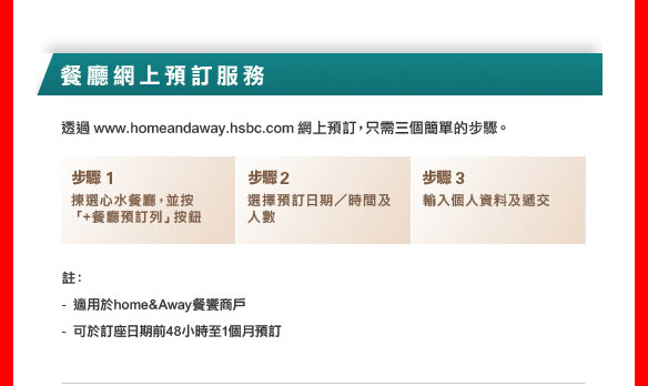 餐廳網上預訂服務
透過 www.homeandaway.hsbc.com 網上預訂，只需三個簡單的步驟。
步驟1: 揀選心水餐廳，並按「+餐廳預訂列」按鈕
步驟2: 選擇預訂日期／時間及人數
步驟3: 輸入個人資料及遞交
註：
- 適用於home&Away餐饗商戶
- 可於訂座日期前48小時至1個月預訂