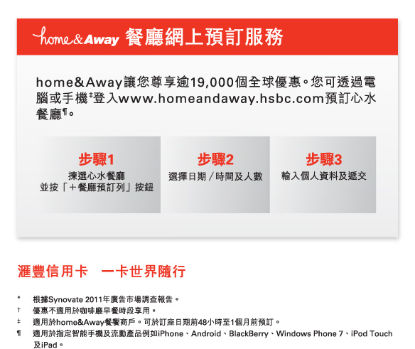 home & Away 餐廳網上預訂服務
home&Away讓您尊享逾19,000個全球優惠。您可透過電腦或手機‡¶登入www.homeandaway.hsbc.com預訂心水餐廳¶。
步驟1
揀選心水餐廳
並按「＋餐廳預訂列」按鈕
步驟2
選擇日期／時間及人數
步驟3
輸入個人資料及遞交
          
匯豐信用卡   一卡世界隨行

* 	根據Synovate 2011年廣告市場調查報告。	
† 	優惠不適用於咖啡廳早餐時段享用。	
‡	適用於home&Away餐饗商戶 。可於訂座日期前48小時至1個月前預訂。
¶ 	適用於指定智能手機及流動產品例如iPhone、Android、BlackBerry、Windows Phone 7、iPod Touch及iPad。