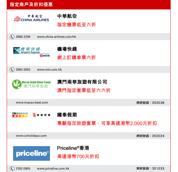 指定商戶及折扣優惠
中華航空 | 2868 2299 | www.china-airlines.com/hk 
指定機票低至六折

機場快綫 | 2993 3955 | www.mtr.com.hk
網上訂購車票六折

澳門南華旅遊有限公司 | www.macau-best.com | 牌照號碼：352038
澳門指定套票低至六六折

國泰假期 | www.cxholidays.com | 牌照號碼：352024
惠顧指定旅遊套票，可享高達港幣2,000元折扣

Priceline®香港 | 3192 0900 | www.priceline.com.hk | 牌照號碼：351033  
高達港幣700元折扣

東瀛遊 | 3692 0888 | www.egltours.com | 牌照號碼：350805
高達港幣500元折扣

美麗華旅遊 | 8200 2299 | www.miramartravel.hk | 牌照號碼：352742 
高達港幣500元折扣

ZUJI | 800 938 600 | www.zuji.com.hk | 牌照號碼：352404
港幣500元簽賬回贈

安達旅運 | 2316 1600 | www.lotus-tours.com.hk | 牌照號碼：350296
旅遊套票可享高達港幣300元折扣

agoda.com | www.agoda.com/hsbcRedhot
額外九二折

噴射飛航 | 2859 3333 | www.turbojet.com.hk
電子船票九五折