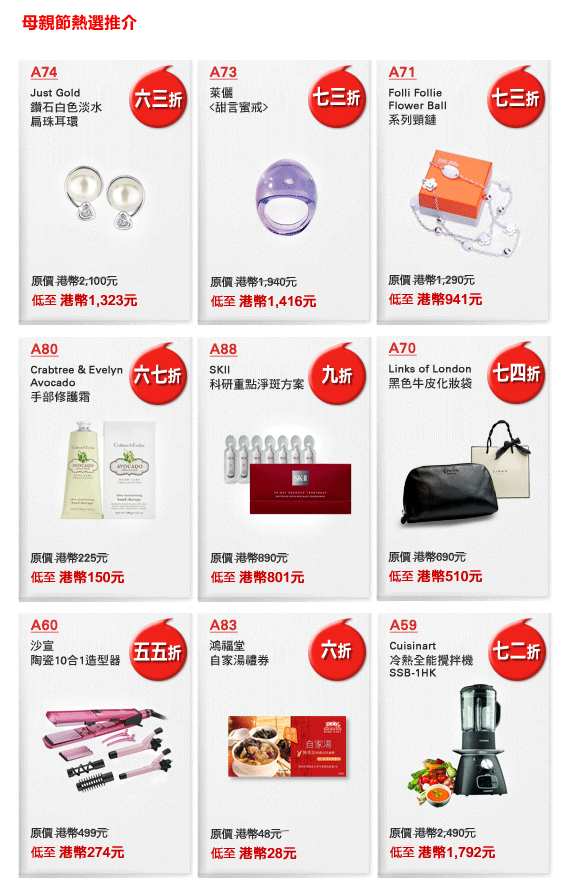 母親節熱選推介

A74  六三折
Just Gold
鑽石白色淡水
扁珠耳環 
原價 港幣2,100元
低至 港幣1,323元

A73  七三折
萊儷
甜言蜜戒 
原價 港幣1,940元
低至 港幣1,416元

A71  七三折
Folli Follie 
Flower Ball
系列頸鏈
原價 港幣1,290元
低至 港幣941元

A80  六七折
Crabtree & Evelyn
Avocado 
手部修護霜
原價 港幣225元
低至 港幣150元

A88  九折
SKII
科研重點淨斑方案 

原價 港幣890元
低至 港幣801元

A70  七四折
Links of London
黑色牛皮化妝袋
原價 港幣690元
低至 港幣510元

A60  五五折
沙宣
陶瓷10合1造型器
原價 港幣499元
低至 港幣274元

A83  六折
鴻福堂
自家湯禮券
原價 港幣48元
低至 港幣28元

A59  七二折
Cuisinart
冷熱全能攪拌機
SSB-1HK
原價 港幣2,490元
低至 港幣1,792元