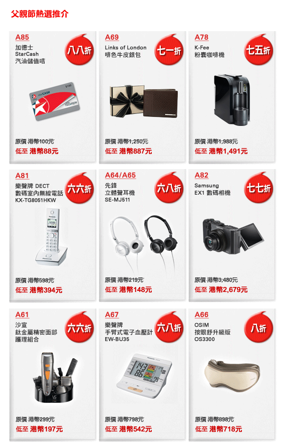 父親節熱選推介

A85  八八折
加德士 
StarCash 
汽油儲值咭
原價 港幣100元
低至 港幣88元

A69  七一折
Links of London
啡色牛皮銀包 
原價 港幣1,250元
低至 港幣887元

A78  七五折
K-Fee
粉囊咖啡機 
原價 港幣1,988元
低至 港幣1,491元

A81  六六折
樂聲牌 DECT  
數碼室內無線電話
KX-TG8051HKW
原價 港幣598元
低至 港幣394元

A64/A65  六八折
先鋒 
立體聲耳機
SE-MJ511
原價 港幣219元
低至 港幣148元

A82  七七折
Samsung
EX1 數碼相機
原價 港幣3,480元
低至 港幣2,679元

A61  六六折
沙宣 
鈦金屬精密面部
護理組合 
原價 港幣299元
低至 港幣197元

A67  六八折
樂聲牌 
手臂式電子血壓計 
EW-BU35
原價 港幣798元
低至 港幣542元

A66  八折
OSIM
按眼舒升級版
OS3300

原價 港幣898元
低至 港幣718元