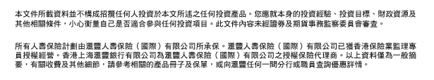 本文件所載資料並不構成招攬任何人投資於本文所述之任何投資產品。您應就本身的投資經驗、投資目標、財政資源及其他相關條件，小心衡量自己是否適合參與任何投資項目。此文件內容未經證券及期貨事務監察委員會審查。
所有人壽保險計劃由匯豐人壽保險（國際）有限公司所承保。匯豐人壽保險（國際）有限公司已獲香港保險業監理專員授權經營。香港上海匯豐銀行有限公司為匯豐人壽保險（國際）有限公司之授權保險代理商。以上資料僅為一般摘要，有關收費及其他細節，請參考相關的產品冊子及保單，或向匯豐任何一間分行或職員查詢優惠詳情。