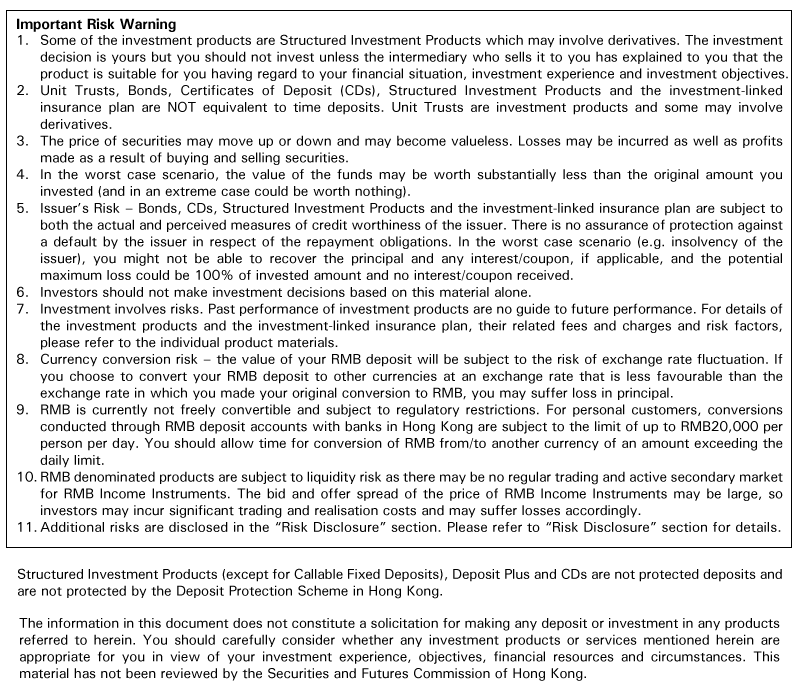 Important Risk Warning
1. Some of the investment products are Structured Investment Products which may involve derivatives. The investment decision is yours but you should not invest unless the intermediary who sells it to you has explained to you that the product is suitable for you having regard to your financial situation, investment experience and investment objectives.
2. Unit Trusts, Bonds, Certificates of Deposit (CDs), Structured Investment Products and the investment-linked insurance plan are NOT equivalent to time deposits. Unit Trusts are investment products and some may involve derivatives.
3. The price of securities may move up or down and may become valueless. Losses may be incurred as well as profits made as a result of buying and selling securities.
4. In the worst case scenario, the value of the funds may be worth substantially less than the original amount you invested (and in an extreme case could be worth nothing).
5. Issuer's Risk – Bonds, CDs, Structured Investment Products and the investment-linked insurance plan are subject to both the actual and perceived measures of credit worthiness of the issuer. There is no assurance of protection against a default by the issuer in respect of the repayment obligations. In the worst case scenario (e.g. insolvency of the issuer), you might not be able to recover the principal and any interest/coupon, if applicable, and the potential maximum loss could be 100% of invested amount and no interest/coupon received.
6. Investors should not make investment decisions based on this material alone.
7. Investment involves risks. Past performance of investment products are no guide to future performance. For details of the investment products and the investment-linked insurance plan, their related fees and charges and risk factors, please refer to the individual product materials.
8. Currency conversion risk – the value of your RMB deposit will be subject to the risk of exchange rate fluctuation. If you choose to convert your RMB deposit to other currencies at an exchange rate that is less favourable than the exchange rate in which you made your original conversion to RMB, you may suffer loss in principal.
9. RMB is currently not freely convertible and subject to regulatory restrictions. For personal customers, conversions conducted through RMB deposit accounts with banks in Hong Kong are subject to the limit of up to RMB20,000 per person per day. You should allow time for conversion of RMB from/to another currency of an amount exceeding the daily limit.
10. RMB denominated products are subject to liquidity risk as there may be no regular trading and active secondary market for RMB Income Instruments. The bid and offer spread of the price of RMB Income Instruments may be large, so investors may incur significant trading and realisation costs and may suffer losses accordingly. 
11. Additional risks are disclosed in the Risk Disclosure section. Please refer to Risk Disclosure section for details.

Structured Investment Products (except for Callable Fixed Deposits), Deposit Plus and CDs are not protected deposits and are not protected by the Deposit Protection Scheme in Hong Kong.

The information in this document does not constitute a solicitation for the making of any deposit or investment in any products referred to herein. You should carefully consider whether any investment products or services mentioned herein are appropriate for you in view of your investment experience, objectives, financial resources and circumstances. This material has not been reviewed by the Securities and Futures Commission of Hong Kong.