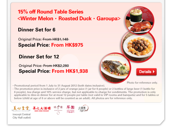 15% off Round Table Series
<Winter Melon‧Roasted Duck‧Garoupa>    
Dinner Set for 6 
Original Price: From HK$1,148 
Special Price: From HK$975

Dinner Set for 12
Original Price: From HK$2,280
Special Price: From HK$1,938
- Promotional period from 1 July to 31 August 2012 (both dates inclusive). 
- The promotion price is inclusive of 2 jars of orange juice (1 jar for 6 people) or 2 bottles of large beer (1 bottle for 6 people), tea charge and 10% service charge, but not applicable to charge for condiments. The promotion is only applicable to dine-in dinner for at most 12 people per table (not valid to VIP rooms and banquets) and for 5 tables or below (child at age of 6 or above will be counted as an adult). All photos are for reference only.
  
  

 