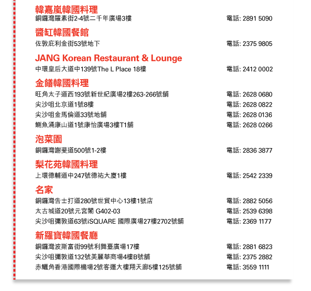 韓嘉嵐韓國料理
銅鑼灣羅素街2-4號二千年廣場3樓	電話: 2891 5090

醬缸韓國餐館
佐敦庇利金街53號地下	電話: 2375 9805

JANG Korean Restaurant & Lounge
中環皇后大道中139號The L Place 18樓	電話: 2412 0002

金饍韓國料理
旺角太子道西193號新世紀廣場2樓263-266號舖	電話: 2628 0680
尖沙咀北京道1號8樓	電話: 2628 0822
尖沙咀金馬倫道33號地舖	電話: 2628 0136
鰂魚涌康山道1號康怡廣場3樓T1舖	電話: 2628 0266

泡菜園
銅鑼灣謝斐道500號1-2樓	電話: 2836 3877	

梨花苑韓國料理
上環德輔道中247號德祐大廈1樓	電話: 2542 2339

名家
銅鑼灣告士打道280號世貿中心13樓1號店	電話: 2882 5056 
太古城道20號元宮閣 G402-03	電話: 2539 6398 
尖沙咀彌敦道63號iSQUARE 國際廣場27樓2702號舖	電話: 2369 1177

新羅寶韓國餐廳
銅鑼灣波斯富街99號利舞臺廣場17樓	電話: 2881 6823
尖沙咀彌敦道132號美麗華商場4樓B號舖	電話: 2375 2882 
赤鱲角香港國際機場2號客運大樓翔天廊5樓125號舖	電話: 3559 1111