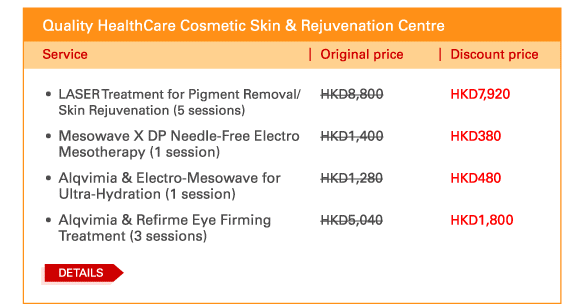 Quality HealthCare Cosmetic Skin & Rejuvenation Centre 
 - 	LASER Treatment for Pigment Removal/Skin Rejuvenation (5 sessions) | Original price HKD8,800 | Discount price HKD7,920 
 - 	Mesowave X DP Needle-Free Electro Mesotherapy (1 session) | Original price HKD1,400 | Discount price HKD380 
 - 	Alqvimia & Electro-Mesowave for Ultra-Hydration (1 session) | Original price HKD1,280 | Discount price HKD480 
 - 	Alqvimia & Refirme Eye Firming Treatment (3 sessions) | Original price HKD5,040 | Discount price HKD1,800 
	DETAILS