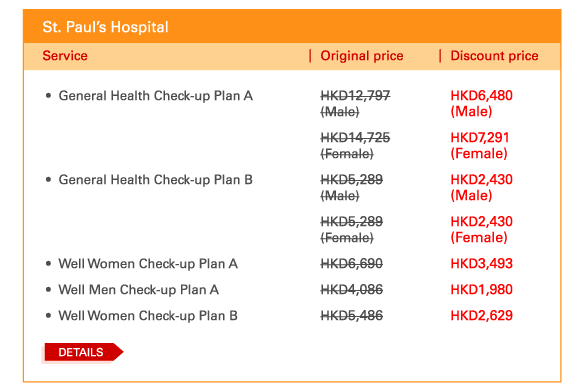 St. Paul’s Hospital 
 - 	General Health Check-up Plan A | Original price HKD12,797 (Male) | Discount price HKD6,480 (Male) | Original price HKD14,725 (Female) | Discount price HKD7,291 (Female) 
 - 	General Health Check-up Plan B | Original price HKD5,289 (Male) | Discount price HKD2,430 (Male) | Original price HKD5,289 (Female) | Discount price HKD2,430 (Female) 
 - 	Well Women Check-up Plan A | Original price HKD6,690 | Discount price HKD3,493 
 - 	Well Men Check-up Plan A | Original price HKD4,086 | Discount price HKD1,980 
 - 	Well Women Check-up Plan B | Original price HKD5,486 | Discount price HKD2,629 
	DETAILS