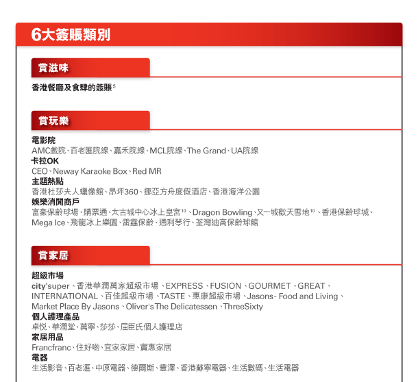 6大簽賬類別 
 賞滋味 
 香港餐廳及食肆的簽賬(5)
 賞玩樂 
 電影院 
AMC戲院、百老匯院線、嘉禾院線、MCL院線、The Grand、UA院線 
卡拉OK 
CEO、Neway Karaoke Box、Red MR 
主題熱點 
香港杜莎夫人蠟像館、昂坪360、挪亞方舟度假酒店、香港海洋公園 
娛樂消閒商戶  
富豪保齡球場、購票通、太古城中心冰上皇宮(10)、Dragon Bowling、又一城歡天雪地(10)、香港保齡球城、Mega Ice、飛龍冰上樂園、雷霆保齡、通利琴行、荃灣迪高保齡球館 
賞家居 
超級市場 
city'super、香港華潤萬家超級市場、EXPRESS、FUSION、GOURMET、GREAT、INTERNATIONAL、百佳超級市場、TASTE、惠康超級市場、Jasons - Food and Living、Market Place By Jasons、Oliver's The Delicatessen、ThreeSixty 
個人護理產品 
卓悅、華潤堂、萬寧、莎莎、屈臣氏個人護理店 
家居用品 
Francfranc、住好啲、宜家家居、實惠家居  
電器  
生活影音、百老匯、中原電器、德爾斯、豐澤、香港蘇寧電器、生活數碼、生活電器 
 