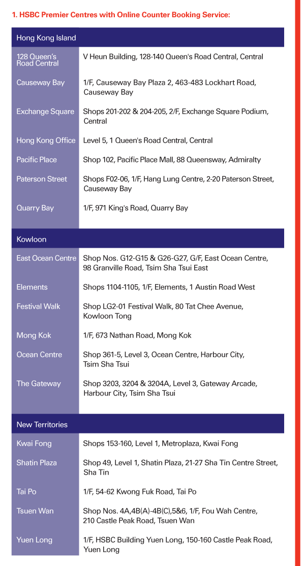 1. HSBC Premier Centres with Online Counter Booking Service:  
    
Hong Kong Island 

128 Queen’s Road Central | 
V Heun Building, 128-140 Queen's Road Central, Central 
	
Causeway Bay | 1/F, Causeway Bay Plaza 2, 463-483 Lockhart Road, Causeway Bay 

Exchange Square | Shops 201-202 & 204-205, 2/F, Exchange Square Podium, Central 

Hong Kong Office | Level 5, 1 Queen's Road Central, Central 

Pacific Place | Shop 102, Pacific Place Mall, 88 Queensway, Admiralty 

Paterson Street | Shops F02-06, 1/F, Hang Lung Centre, 2-20 Paterson Street, Causeway Bay 

Quarry Bay | 1/F, 971 King's Road, Quarry Bay 

Kowloon 

East Ocean Centre | Shop Nos. G12-G15 & G26-G27, G/F, East Ocean Centre, 98 Granville Road, Tsim Sha Tsui East 

Elements | Shops 1104-1105, 1/F, Elements, 1 Austin Road West 

Festival Walk | Shop LG2-01 Festival Walk, 80 Tat Chee Avenue, Kowloon Tong 

Mong Kok | 1/F, 673 Nathan Road, Mong Kok 

Ocean Centre | Shop 361-5, Level 3, Ocean Centre, Harbour City, Tsim Sha Tsui 

The Gateway | Shop 3203, 3204 & 3204A, Level 3, Gateway Arcade, Harbour City, Tsim Sha Tsui 

New Territories 

Kwai Fong | Shops 153-160, Level 1, Metroplaza, Kwai Fong 

Shatin Plaza | Shop 49, Level 1, Shatin Plaza, 21-27 Sha Tin Centre Street, Sha Tin 

Tai Po | 1/F, 54-62 Kwong Fuk Road, Tai Po 

Tsuen Wan | Shop Nos. 4A,4B(A)-4B(C),5&6, 1/F, Fou Wah Centre, 210 Castle Peak Road, Tsuen Wan

Yuen Long | 1/F, HSBC Building Yuen Long, 150-160 Castle Peak Road, Yuen Long
