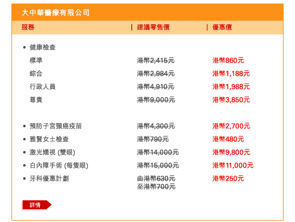 大中華醫療有限公司 
 - 	健康檢查 
	標準 | 建議零售價港幣2,415元 | 優惠價港幣860元 
	綜合 | 建議零售價港幣2,984元 | 優惠價港幣1,188元 
	行政人員 | 建議零售價港幣4,910元 | 優惠價港幣1,988元 
	尊貴 | 建議零售價港幣9,000元 | 優惠價港幣3,850元 

 - 	預防子宮頸癌疫苗 | 建議零售價港幣4,300元 | 優惠價港幣2,700元 
 - 	雅賢女士檢查 | 建議零售價港幣790元 | 優惠價港幣480元 
 - 	激光矯視 (雙眼) | 建議零售價港幣14,000元 | 優惠價港幣9,800元  
 - 	白內障手術 (每隻眼) | 建議零售價港幣15,000元 | 優惠價港幣11,000元  
 - 	牙科優惠計劃 | 建議零售價由港幣630元至港幣700元 | 優惠價港幣250元 
	詳情
