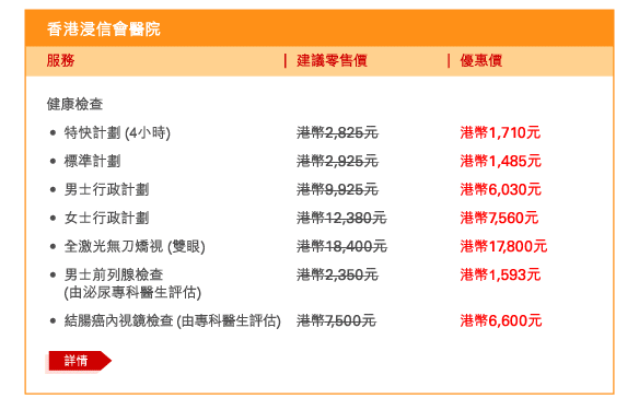 香港浸信會醫院 
健康檢查 
 - 	特快計劃 (4小時) | 建議零售價港幣2,825元 | 優惠價港幣1,710元 
 - 	標準計劃 | 建議零售價港幣2,925元 | 優惠價港幣1,485元 
 - 	男士行政計劃 | 建議零售價港幣9,925元 | 優惠價港幣6,030元 
 - 	女士行政計劃 | 建議零售價港幣12,380元 | 優惠價港幣7,560元 
 - 	全激光無刀矯視 (雙眼) | 建議零售價港幣18,400元 | 優惠價港幣17,800元 
 - 	男士前列腺檢查 (由泌尿專科醫生評估) | 建議零售價港幣2,350元 | 優惠價港幣1,593元 
 - 	結腸癌內視鏡檢查 (由專科醫生評估) | 建議零售價港幣7,500元 | 優惠價港幣6,600元 
	詳情