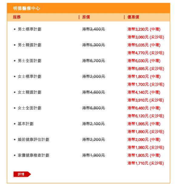 明德醫療中心 
 - 	男士標準計劃 | 原價港幣3,400元| 優惠價港幣3,230元 (中環) 港幣3,060元 (尖沙咀) 
 - 	男士精選計劃 | 原價港幣5,300元 | 優惠價港幣5,035元 (中環) 港幣4,770元 (尖沙咀) 	
 - 	男士全面計劃 | 原價港幣6,700元 | 優惠價港幣6,030元 (中環) 港幣5,695元 (尖沙咀)  	
 - 	女士標準計劃 | 原價港幣2,000元 | 優惠價港幣1,800元 (中環) 港幣1,700元 (尖沙咀) 
 - 	女士精選計劃 | 原價港幣4,600元 | 優惠價港幣4,140元 (中環) 港幣3,910元 (尖沙咀)  	
 - 	女士全面計劃 | 原價港幣6,800元 | 優惠價港幣6,460元 (中環) 港幣6,120元 (尖沙咀)  	
 - 	基本計劃 | 原價港幣2,100元 | 優惠價港幣1,995元 (中環) 港幣1,890元 (尖沙咀) 
 - 	婚前健康評估計劃 | 原價港幣2,200元 | 優惠價港幣2,090元 (中環) 港幣1,980元 (尖沙咀)  
 - 	家傭健康檢查計劃 | 原價港幣1,900元 | 優惠價港幣1,805元 (中環) 港幣1,710元 (尖沙咀)  
	詳情
