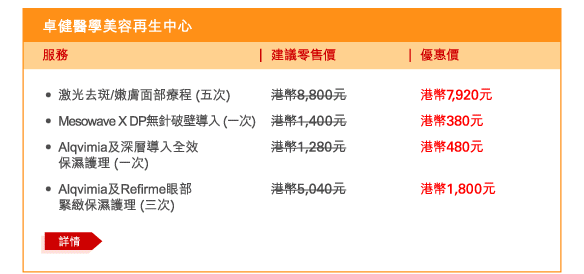 卓健醫學美容再生中心 
 - 	激光去斑/嫩膚面部療程 (五次) | 建議零售價港幣8,800元 | 優惠價港幣7,920元 
 - 	Mesowave X DP無針破壁導入 (一次) | 建議零售價港幣1,400元 | 優惠價港幣380元 
 - 	Alqvimia及深層導入全效保濕護理 (一次) | 建議零售價港幣1,280元	| 優惠價港幣480元 
 - 	Alqvimia及Refirme眼部緊緻保濕護理 (三次) | 建議零售價港幣5,040元 | 優惠價港幣1,800元 
	詳情