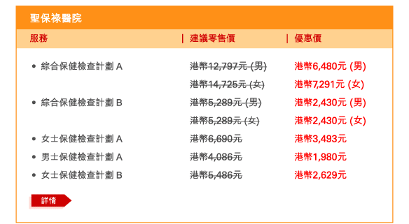 聖保祿醫院 
 - 	綜合保健檢查計劃 A | 建議零售價港幣12,797元 (男) | 優惠價港幣6,480元 (男) | 建議零售價港幣14,725元 (女) | 優惠價港幣7,291元 (女) 
 - 	綜合保健檢查計劃 B | 建議零售價港幣5,289元 (男) | 優惠價港幣2,430元 (男) | 建議零售價港幣5,289元 (女) | 優惠價港幣2,430元 (女) 
 - 	女士保健檢查計劃 A	| 建議零售價港幣6,690元 | 優惠價港幣3,493元 
 - 	男士保健檢查計劃 A	| 建議零售價港幣4,086元 | 優惠價港幣1,980元 
 - 	女士保健檢查計劃 B	| 建議零售價港幣5,486元 | 優惠價港幣2,629元 
	詳情
