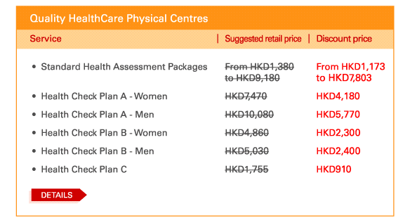 Quality HealthCare Physical Centres   - 	Standard Health Assessment Packages | Suggested retail price From HKD1,380 to HKD9,180 | Discount price From HKD1,173 to HKD7,803   - 	Health Check Plan A - Women | Suggested retail price HKD7,470 | Discount price HKD4,180   - 	Health Check Plan A - Men | Suggested retail price HKD10,080 | Discount price HKD5,770   - 	Health Check Plan B - Women | Suggested retail price HKD4,860 | Discount price HKD2,300   - 	Health Check Plan B - Men | Suggested retail price HKD5,030 | Discount price HKD2,400   - 	Health Check Plan C | Suggested retail price HKD1,755 | Discount price HKD910  	DETAILS