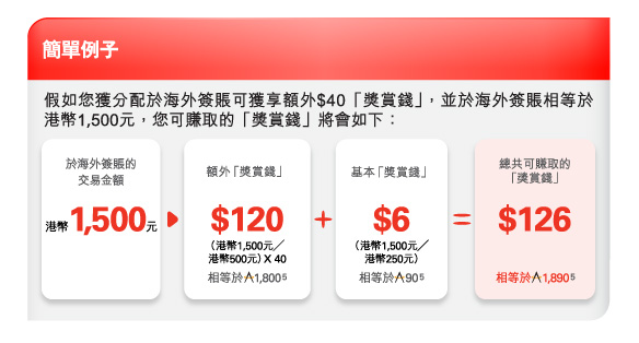 簡單例子 

假如您獲分配於海外簽賬可獲享額外$40「獎賞錢」，並於海外簽賬相等於港幣1,500元，您可賺取的「獎賞錢」將會如下： 

於海外簽賬的交易金額港幣1,500元 > 額外「獎賞錢」$120（港幣1,500元／港幣500元）X 40 相等於1,800「亞洲萬里通」里數(5) + 基本「獎賞錢」$6（港幣1,500元／港幣250元） 相等於90「亞洲萬里通」里數(5) = 總共可賺取的「獎賞錢」$126 相等於1,890「亞洲萬里通」里數(5) 