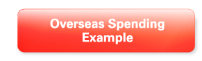 Overseas Spending Example