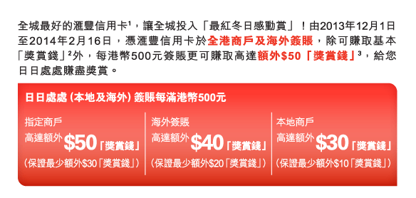 全城最好的匯豐信用卡(1)，讓全城投入「最紅冬日感動賞」！由2013年12月1日至2014年2月16日，憑匯豐信用卡於全港商戶及海外簽賬，除可賺取基本「獎賞錢」(2)外，每港幣500元簽賬更可賺取高達額外$50「獎賞錢」(3)，給您日日處處賺盡獎賞。 

日日處處（本地及海外）簽賬每滿港幣500元 
指定商戶高達額外$50「獎賞錢」（保證最少額外$30「獎賞錢」） 
海外簽賬高達額外$40「獎賞錢」（保證最少額外$20「獎賞錢」） 
本地商戶高達額外$30「獎賞錢」（保證最少額外$10「獎賞錢」）  