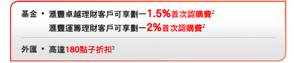 基金
- 匯豐卓越理財客戶可享劃一1.5%首次認購費2
- 匯豐運籌理財客戶可享劃一2%首次認購費2

外匯
- 高達180點子折扣3