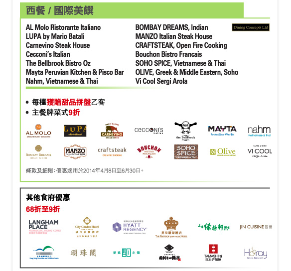 西餐 / 國際美饌 

AL Molo Ristorante Italiano | BOMBAY DREAMS, Indian | LUPA by Mario Batali | MANZO Italian Steak House | Carnevino Steak House | CRAFTSTEAK, Open Fire Cooking | Cecconi’s Italian | Bouchon Bistro Francais | The Bellbrook Bistro Oz | SOHO SPICE, Vietnamese & Thai | Mayta Peruvian Kitchen & Pisco Bar | OLIVE, Greek & Middle Eastern, Soho | Nahm, Vietnamese & Thai | Vi Cool Sergi Arola 

-每檯獲贈甜品拼盤乙客 
-主餐牌菜式9折 

條款及細則：優惠適用於2014年4月8日至6月30日。 

其他食府優惠 
68折至9折 

香港旺角朗豪酒店 | 城市花園酒店 | 香港尖沙咀凱悅酒店 | 駿景軒—英皇駿景酒店 | 上海綠楊邨酒家 | 晉薈 | 香港會議展覽中心 | 明珠閣 | 明珠小館 | 目利きの銀次 | 魂 | Hooray 