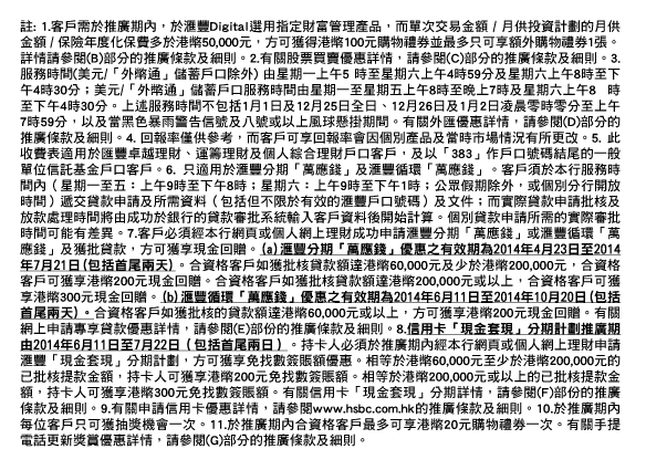 註: 1.客戶需於推廣期內，於匯豐Digital選用指定財富管理產品，而單次交易金額 / 月供投資計劃的月供金額 / 保險年度化保費多於港幣50,000元，方可獲得港幣100元購物禮券並最多只可享額外購物禮券1張。詳情請參閱(B)部分的推廣條款及細則。2.有關股票買賣優惠詳情，請參閱(C)部分的推廣條款及細則。3.服務時間(美元/「外幣通」儲蓄戶口除外) 由星期一上午5 時至星期六上午4時59分及星期六上午8時至下午4時30分；美元/「外幣通」儲蓄戶口服務時間由星期一至星期五上午8時至晚上7時及星期六上午8 時至下午4時30分。上述服務時間不包括1月1日及12月25日全日、12月26日及1月2日凌晨零時零分至上午7時59分，以及當黑色暴雨警告信號及八號或以上風球懸掛期間。有關外匯優惠詳情，請參閱(D)部分的推廣條款及細則。4. 回報率僅供參考，而客戶可享回報率會因個別產品及當時市場情況有所更改。5. 此收費表適用於匯豐卓越理財、運籌理財及個人綜合理財戶口客戶，及以「383」作戶口號碼結尾的一般單位信託基金戶口客戶。6. 只適用於匯豐分期「萬應錢」及匯豐循環「萬應錢」。客戶須於本行服務時間內（星期一至五：上午9時至下午8時；星期六：上午9時至下午1時；公眾假期除外，或個別分行開放時間）遞交貸款申請及所需資料（包括但不限於有效的匯豐戶口號碼）及文件；而實際貸款申請批核及放款處理時間將由成功於銀行的貸款審批系統輸入客戶資料後開始計算。個別貸款申請所需的實際審批時間可能有差異。7.客戶必須經本行網頁或個人網上理財成功申請匯豐分期「萬應錢」或匯豐循環「萬應錢」及獲批貸款，方可獲享現金回贈。(a)匯豐分期「萬應錢」優惠之有效期為2014年4月23日至2014年7月21日(包括首尾兩天)。合資格客戶如獲批核貸款額達港幣60,000元及少於港幣200,000元，合資格客戶可獲享港幣200元現金回贈。合資格客戶如獲批核貸款額達港幣200,000元或以上，合資格客戶可獲享港幣300元現金回贈。(b)匯豐循環「萬應錢」優惠之有效期為2014年6月11日至2014年10月20日(包括首尾兩天)。合資格客戶如獲批核的貸款額達港幣60,000元或以上，方可獲享港幣200元現金回贈。有關網上申請專享貸款優惠詳情，請參閱(E)部份的推廣條款及細則。8.信用卡「現金套現」分期計劃推廣期由2014年6月11日至7月22日（包括首尾兩日）。持卡人必須於推廣期內經本行網頁或個人網上理財申請匯豐「現金套現」分期計劃，方可獲享免找數簽賬額優惠。相等於港幣60,000元至少於港幣200,000元的已批核提款金額，持卡人可獲享港幣200元免找數簽賬額。相等於港幣200,000元或以上的已批核提款金額，持卡人可獲享港幣300元免找數簽賬額。有關信用卡「現金套現」分期詳情，請參閱(F)部份的推廣條款及細則。9.有關申請信用卡優惠詳情，請參閱www.hsbc.com.hk的推廣條款及細則。10.於推廣期內每位客戶只可獲抽獎機會一次。11.於推廣期內合資格客戶最多可享港幣20元購物禮券一次。有關手提電話更新獎賞優惠詳情，請參閱(G)部分的推廣條款及細則。