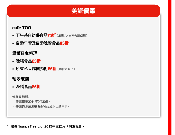 美饌優惠 

cafe TOO 
- 下午茶自助餐食品75折（星期六、日及公眾假期） 
- 自助午餐及自助晚餐食品85折 
灘萬日本料理 
- 晚膳食品85折 
- 所有私人房間預訂85折（10位或以上） 
珀翠餐廳 
- 晚膳食品85折 

條款及細則： 
 - 優惠期至2014年9月30日。 
 - 優惠適用於匯豐白金Visa或以上信用卡。 

* 根據NuanceTree Ltd. 2013年度信用卡調查報告。 