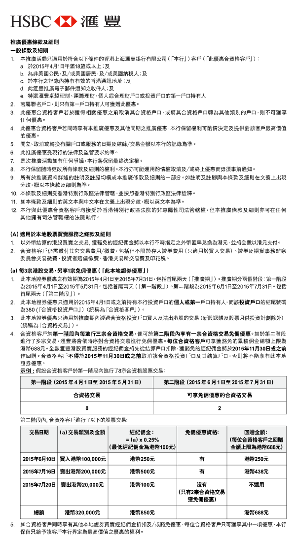 HSBC 匯豐 

推廣優惠條款及細則 
一般條款及細則 
1. 本推廣活動只適用於符合以下條件的香港上海匯豐銀行有限公司（「本行」）客戶（「此優惠合資格客戶」）： 
a. 於2015年4月1日年滿18歲或以上；及 
b. 為非美國公民，及／或美國居民，及／或美國納稅人；及 
c. 於本行之記錄內持有有效的香港通訊地址；及 
d. 此匯豐推廣電子郵件通知之收件人；及 
e. 特選匯豐卓越理財、運籌理財、個人綜合理財戶口或投資戶口的第一戶口持有人 
2. 若屬聯名戶口，則只有第一戶口持有人可獲贈此優惠。 
3. 此優惠合資格客戶若於獲得相關優惠之前取消其合資格戶口，或將其合資格戶口轉為其他類別的戶口，則不可獲享任何優惠。 
4. 此優惠合資格客戶若同時享有本推廣優惠及其他同期之推廣優惠，本行保留權利可酌情決定及提供對該客戶最高價值的優惠。 
5. 開立、取消或轉換有關戶口或服務的日期及結餘／交易金額以本行的記錄為準。 
6. 此推廣優惠受現行的法律及監管要求約束。 
7. 是次推廣活動如有任何爭議，本行將保留最終決定權。 
8. 本行保留隨時更改所有條款及細則的權利。本行亦可能運用酌情權取消及／或終止優惠而毋須事前通知。 
9. 所有於推廣資料詳述的註明及註腳均構成本推廣條款及細則的一部分。如註明及註腳與本條款及細則在文義上出現分歧，概以本條款及細則為準。 
10. 本條款及細則受香港特別行政區法律管轄，並按照香港特別行政區法律詮釋。 
11. 如本條款及細則的英文本與中文本在文義上出現分歧，概以英文本為準。 
12. 本行與此優惠合資格客戶均接受於香港特別行政區法院的非專屬性司法管轄權，但本推廣條款及細則亦可在任何其他擁有司法管轄權的法院執行。 

（A）適用於本地股票買賣服務之條款及細則 
1. 以外幣結算的港股買賣之交易, 獲豁免的經紀佣金將以本行不時指定之外幣匯率兌換為港元，並將全數以港元支付。 
2. 合資格客戶仍需繳付其它交易費用／徵費，包括但不限於存入證券費用（只適用於買入交易）、證券及期貨事務監察委員會交易徵費、投資者賠償徵費、香港交易所交易費及印花稅。 
（a）每3宗港股交易，另享1宗免佣優惠（「此本地證券優惠」） 
1. 此本地證券優惠之有效期為2015年4月1日至2015年7月31日，包括首尾兩天（「推廣期」）。推廣期分兩個階段：第一階段為2015年4月1日至2015年5月31日。包括首尾兩天（「第一階段」）。第二階段為2015年6月1日至2015年7月31日。包括首尾兩天（「第二階段」）。 
2. 此本地證券優惠只適用於2015年4月1日或之前持有本行投資戶口的個人或第一戶口持有人，而該投資戶口的結尾號碼為380 (「合資格投資戶口」）（統稱為「合資格客戶」）。 
3. 此本地證券優惠只適用於推廣期內透過合資格投資戶口買入及沽出港股的交易（新股認購及股票月供投資計劃除外）（統稱為「合資格交易」）。 
4. 合資格客戶於第一階段內每進行三宗合資格交易，便可於第二階段內享有一宗合資格交易免佣優惠。如於第二階段進行了多宗交易，匯豐將會依時序對合資格交易進行免佣優惠。每位合資格客戶可享獲豁免的累積佣金總額上限為港幣688元。全數匯豐港股買賣服務的經紀佣金將先從結算戶口扣除，獲豁免的經紀佣金將於2015年11月30日或之前作回贈。合資格客戶不得於2015年11月30日或之前取消該合資格投資戶口及其結算戶口，否則將不能享有此本地證券優惠。 
示例 : 假設合資格客戶於第一階段內進行了8宗合資格股票交易： 
第一階段（2015年4月1日至 2015年5月31日）-合資格交易：8 |
第二階段（2015年6月1日至2015年7月31日）-可享免佣優惠的合資格交易：2 | 

第二階段內, 合資格客戶進行了以下的股票交易: 
交易日期：2015年6月10日 | 
（a）交易類別及金額：買入港幣100,000元 | 
經紀佣金：=（a）x 0.25%（最低經紀佣金為港幣100元）：港幣250元 | 
免佣優惠資格：有 | 
回贈金額：（每位合資格客戶之回贈金額上限為港幣688元）：港幣250元 | 

交易日期：2015年7月16日 | 
（a）交易類別及金額：賣出港幣200,000元 | 
經紀佣金：=（a）x 0.25%（最低經紀佣金為港幣100元）：港幣500元 | 
免佣優惠資格：有 | 
回贈金額：（每位合資格客戶之回贈金額上限為港幣688元）：港幣438元 | 

交易日期：2015年7月20日 | 
（a）交易類別及金額：賣出港幣20,000元 | 
經紀佣金：=（a）x 0.25%（最低經紀佣金為港幣100元）：港幣100元 | 
免佣優惠資格：沒有（只有2宗合資格交易獲免佣優惠） | 
回贈金額：（每位合資格客戶之回贈金額上限為港幣688元）：不適用 | 

總額 | 
（a）交易類別及金額：港幣320,000元 
經紀佣金：=（a）x 0.25%（最低經紀佣金為港幣100元）：港幣850元 | 
回贈金額：（每位合資格客戶之回贈金額上限為港幣688元）：港幣688元 | 

5. 如合資格客戶同時享有其他本地證券買賣經紀佣金折扣及／或豁免優惠，每位合資格客戶只可獲享其中一項優惠，本行保留只給予該客戶本行界定為最高價值之優惠的權利。 