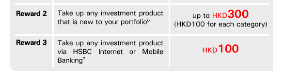 Reward 2
Take up any investment product that is new to your portfolio6
Shopping coupons entitled 
up to HKD300 
(HKD100 for each category)

Reward 3
Take up any investment product via HSBC Internet or Mobile Banking7 
Shopping coupons entitled 
HKD100 