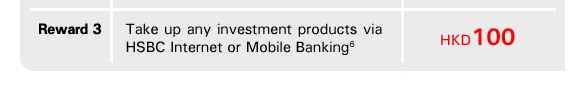Reward 3
Take up any investment products via HSBC Internet or Mobile Banking6
Shopping coupons entitled 
HKD100 