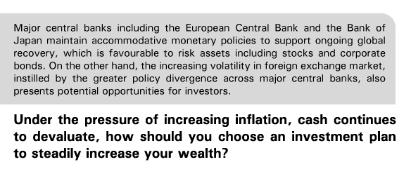 Major central banks including the European Central Bank and the Bank of Japan maintain accommodative monetary policies to support ongoing global recovery, which is favourable to risk assets including stocks and corporate bonds. On the other hand, the increasing volatility in foreign exchange market, instilled by the greater policy divergence across major central banks, also presents potential opportunities for investors. 

Under the pressure of increasing inflation, cash continues to devaluate, how should you choose an investment plan to steadily increase your wealth?