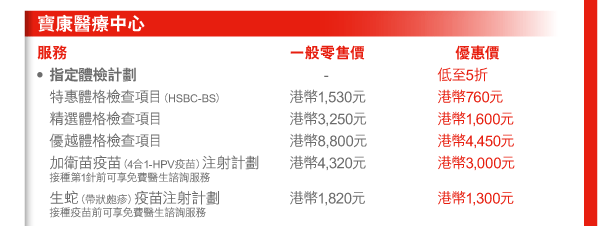 寶康醫療中心 
服務 | 一般零售價 | 優惠價 
- 指定體檢計劃 | - | 低至5折 
 特惠體格檢查項目（HSBC-BS） | 港幣1,530元 | 港幣760元 
 精選體格檢查項目 | 港幣3,250元 | 港幣1,600元 
 優越體格檢查項目 | 港幣8,800元 | 港幣4,450元 
 加衛苗疫苗（4合1-HPV疫苗）注射計劃接種第1針前可享免費醫生諮詢服務 | 港幣4,320元 | 港幣3,000元 
 生蛇（帶狀皰疹）疫苗注射計劃接種疫苗前可享免費醫生諮詢服務 | 港幣1,820元 | 港幣1,300元 