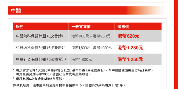 中醫 

服務 | 中醫內科保健計劃（3次會診）(1) 
一般零售價 | 港幣900元 - 港幣960元 
優惠價 | 港幣620元 

服務 | 中醫內科保健計劃（6次會診）(1) 
一般零售價 | 港幣1,800元 - 港幣1,920元 
優惠價 | 港幣1,230元 

服務 | 中醫針灸保健計劃（6節療程）(2) 
一般零售價 | 港幣1,800元 
優惠價 | 港幣1,250元 

1. 每次會診包括1次註冊中醫師會診及2日基本草藥（藥液或藥粉）。如中醫師建議需處方特殊藥材，每劑量需另加港幣30元。計劃已包括代客煎藥服務。 
2. 療程包括6次會診及6節針灸服務。 
條款及細則：優惠適用於全線卓健中醫醫療中心。計劃有效期為購買日起1年。 