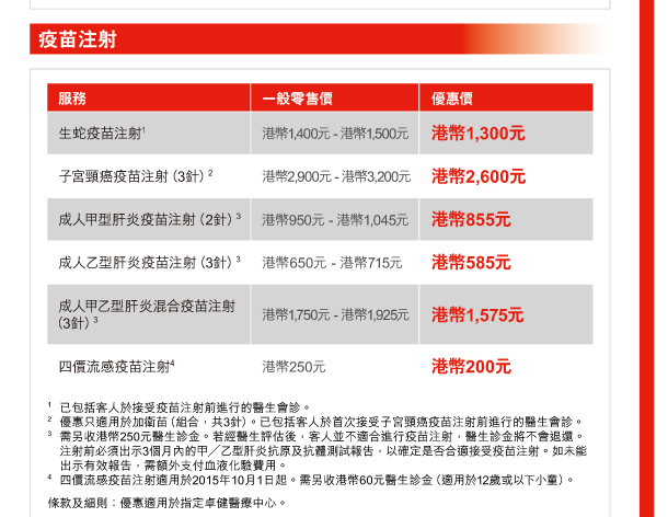 疫苗注射 

服務 | 生蛇疫苗注射(1) 
一般零售價 | 港幣1,400元 - 港幣1,500元 
優惠價 | 港幣1,300元 

服務 | 子宮頸癌疫苗注射（3針）(2) 
一般零售價 | 港幣2,900元 - 港幣3,200元 
優惠價 | 港幣2,600元 

服務 | 成人甲型肝炎疫苗注射（2針）(3) 
一般零售價 | 港幣950元 - 港幣1,045元 
優惠價 | 港幣855元 

服務 | 成人乙型肝炎疫苗注射（3針）(3) 
一般零售價 | 港幣650元 - 港幣715元 
優惠價 | 港幣585元 

服務 | 成人甲乙型肝炎混合疫苗注射（3針）(3) 
一般零售價 | 港幣1,750元 - 港幣1,925元 
優惠價 | 港幣1,575元 

服務 | 四價流感疫苗注射(4) 
一般零售價 | 港幣250元 
優惠價 | 港幣200元 

1. 已包括客人於接受疫苗注射前進行的醫生會診。 
2. 優惠只適用於加衛苗（組合，共3針）。已包括客人於首次接受子宮頸癌疫苗注射前進行的醫生會診。 
3. 需另收港幣250元醫生診金。若經醫生評估後，客人並不適合進行疫苗注射，醫生診金將不會退還。注射前必須出示3個月內的甲╱乙型肝炎抗原及抗體測試報告，以確定是否合適接受疫苗注射。如未能出示有效報告，需額外支付血液化驗費用。 
4. 四價流感疫苗注射適用於2015年10月1日起。需另收港幣60元醫生診金（適用於12歲或以下小童）。 
條款及細則：優惠適用於指定卓健醫療中心。 