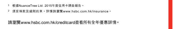 1. 根據NuanceTree Ltd. 2015年度信用卡調查報告。 2. 須受條款及細則約束。詳情請瀏覽www.hsbc.com.hk／insurance。 請瀏覽www.hsbc.com.hk／creditcard查看所有全年優惠詳情。 