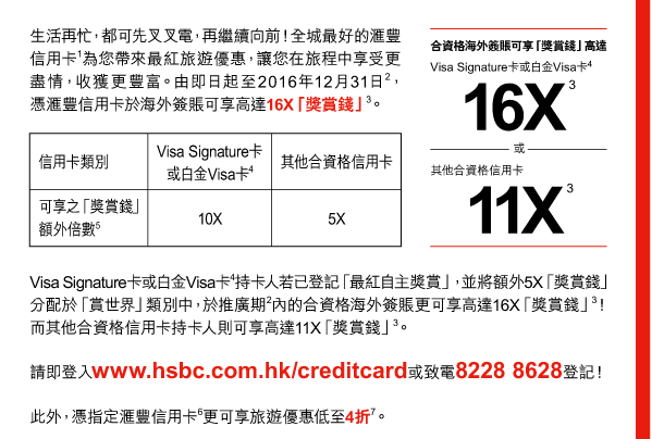 生活再忙，都可先叉叉電，再繼續向前！全城最好的匯豐信用卡(1)為您帶來最紅旅遊優惠，讓您在旅程中享受更盡情，收獲更豐富。由即日起至2016年12月31日(2)，憑匯豐信用卡於海外簽賬可享高達16X「獎賞錢」(3)。 
  
信用卡類別 | Visa Signature卡或白金Visa卡(4)：
可享之「獎賞錢」額外倍數(5) | 10X | 
信用卡類別 | 其他合資格信用卡：
可享之「獎賞錢」額外倍數(5) | 5X | 

Visa Signature卡或白金Visa卡(4) 
合資格海外簽賬可享「獎賞錢」高達16X(3) 
或 
其他合資格信用卡
合資格海外簽賬可享「獎賞錢」高達11X(3) 

Visa Signature卡或白金Visa卡(4)持卡人若已登記「最紅自主獎賞」，並將額外5X「獎賞錢」分配於「賞世界」類別中，於推廣期(2)內的合資格海外簽賬更可享高達16X「獎賞錢」(3)！而其他合資格信用卡持卡人則可享高達11X「獎賞錢」(3)。 

請即登入www.hsbc.com.hk/creditcard或致電8228 8628登記！ 

此外，憑指定匯豐信用卡(6)更可享旅遊優惠低至4折(7)。 