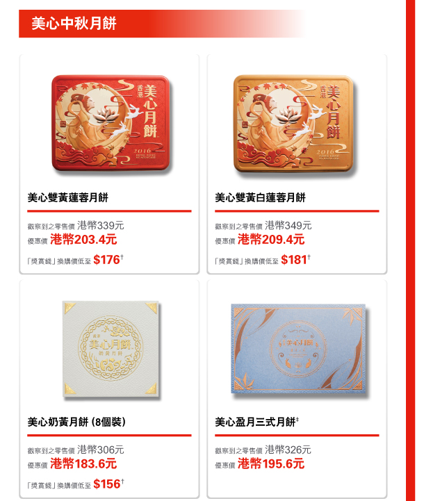 美心中秋月餅 

美心雙黃蓮蓉月餅 
觀察到之零售價 港幣339元 
優惠價 港幣203.4元 
「獎賞錢」換購價低至 $176† 

美心雙黃白蓮蓉月餅 
觀察到之零售價 港幣349元 
優惠價 港幣209.4元 
「獎賞錢」換購價低至 $181† 

美心奶黃月餅（8個裝） 
觀察到之零售價 港幣306元 
優惠價 港幣183.6元 
「獎賞錢」換購價低至 $156† 

美心盈月三式月餅‡ 
觀察到之零售價 港幣326元 
優惠價 港幣195.6元 