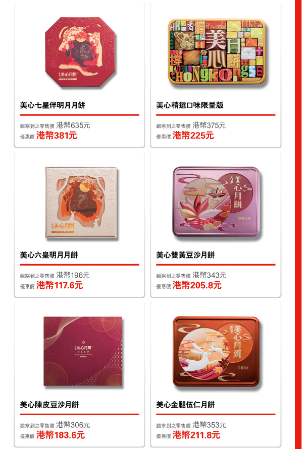 美心七星伴明月月餅 
觀察到之零售價 港幣635元 
優惠價 港幣381元 

美心精選口味限量版 
觀察到之零售價 港幣375元 
優惠價 港幣225元 

美心六皇明月月餅 
觀察到之零售價 港幣196元 
優惠價 港幣117.6元 

美心雙黃豆沙月餅 
觀察到之零售價 港幣343元 
優惠價 港幣205.8元 

美心陳皮豆沙月餅 
觀察到之零售價 港幣306元 
優惠價 港幣183.6元 

美心金腿伍仁月餅 
觀察到之零售價 港幣353元 
優惠價 港幣211.8元 