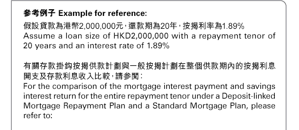 
參考例子 Example for reference:
假設貸款為港幣2,000,000元，還款期為20年，按揭利率為1.89%
Assume a loan size of HKD2,000,000 with a repayment tenor of 20 years and an interest rate of 1.89%
有關存款掛鈎按揭供款計劃與一般按揭計劃在整個供款期內的按揭利息開支及存款利息收入比較，請参閱：
For the comparison of the mortgage interest payment and savings interest return for the entire repayment tenor under a Deposit-linked Mortgage Repayment Plan and a Standard Mortgage Plan, please refer to:
