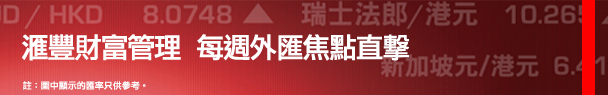 匯豐財富管理  每週外匯焦點直撃
註：圖中顯示的匯率只供參考。
