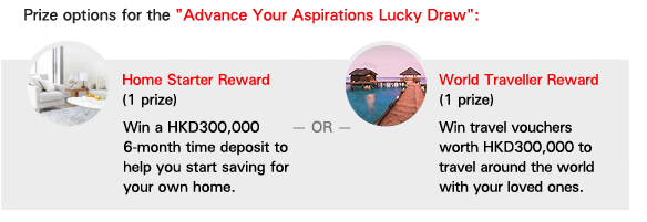 Prize options for the 'Advance Your Aspirations Lucky Draw':

Home Starter Reward (1 prize)
Win a HKD300,000 6-month time deposit to help you start saving for your own home.
— OR —
World Traveller Reward (1 prize)
Win travel vouchers worth HKD300,000 to travel around the world with your loved ones.
