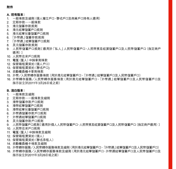 附件

A. 現有版本： 
1. 一般條款及細則（個人獨立戶口、聯名戶口及商業戶口持有人適用） 
2. 定期存款—一般條款 
3. 港元儲蓄存款規則 
4. 港元結單儲蓄戶口規則 
5. 港元結單兒童儲蓄戶口規則 
6. 「外幣通」儲蓄存款規則 
7. 「外幣通」結單儲蓄戶口規則 
8. 美元儲蓄存款規則 
9. 人民幣儲蓄戶口規則［適用於「私人」人民幣儲蓄戶口、人民幣貿易結算儲蓄戶口及人民幣儲蓄戶口（指定商戶適用）］ 
10. 人民幣往來戶口規則 
11. 電匯（匯入）申請章則條款 
12. 保管箱租賃契約（個人戶口） 
13. 保管箱租賃契約（聯名戶口） 
14. 自動櫃員機卡章則條款 
15. 外幣／人民幣轉存服務條款（用於港元結單儲蓄戶口、「外幣通」結單儲蓄戶口及人民幣儲蓄戶口） 
16. 外幣轉存服務／人民幣轉存服務條款（用於港元結單儲蓄戶口、「外幣通」結單儲蓄戶口及人民幣儲蓄戶口及指示設立於2011年3月26日或之前） 

B. 淺白版本： 
1. 一般條款及細則 
2. 定期存款—一般條款及細則 
3. 港幣儲蓄存款戶口規則 
4. 港幣結單儲蓄戶口規則 
5. 港幣結單兒童儲蓄戶口規則 
6. 外幣通儲蓄存款戶口規則 
7. 外幣通結單儲蓄戶口規則 
8. 美元儲蓄存款戶口規則 
9. 人民幣儲蓄戶口規則［適用於個人人民幣儲蓄戶口、人民幣貿易結算儲蓄戶口及人民幣儲蓄戶口（指定商戶適用）］ 
10. 人民幣往來戶口規則 
11. 電匯（匯入）申請條款及細則 
12. 保管箱租賃契約（個人） 
13. 保管箱租賃契約（聯名承租人） 
14. 自動櫃員機卡條款及細則 
15. 外幣轉存服務／人民幣轉存服務條款及細則（用於港元結單儲蓄戶口、「外幣通」結單儲蓄戶口及人民幣儲蓄戶口） 
16. 外幣轉存服務／人民幣轉存服務條款及細則（用於港元結單儲蓄戶口、外幣通結單儲蓄戶口及人民幣儲蓄戶口及指示設立於2011年3月26日或之前） 
