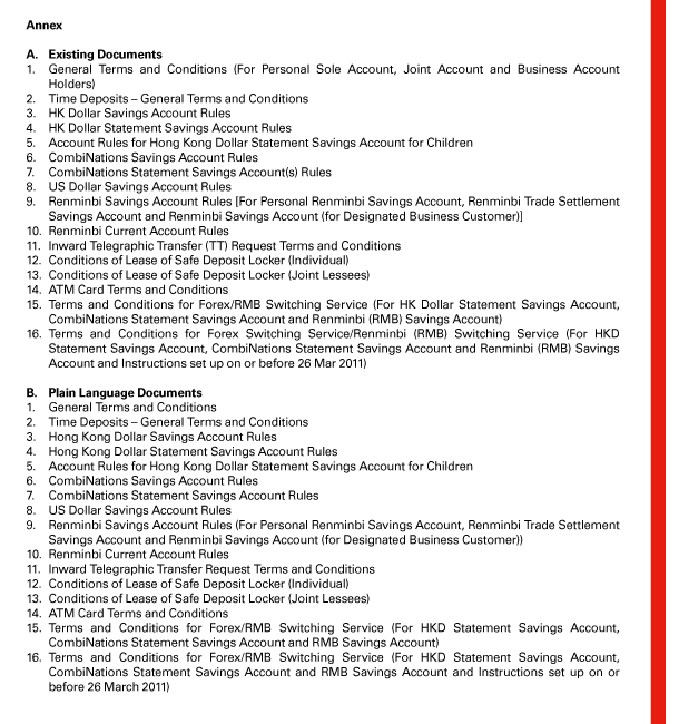 Annex 

A. Existing Documents 
1. General Terms and Conditions (For Personal Sole Account, Joint Account and Business Account Holders) 
2. Time Deposits - General Terms and Conditions 
3. HK Dollar Savings Account Rules 
4. HK Dollar Statement Savings Account Rules 
5. Account Rules for Hong Kong Dollar Statement Savings Account for Children 
6. CombiNations Savings Account Rules 
7. CombiNations Statement Savings Account(s) Rules 
8. US Dollar Savings Account Rules 
9. Renminbi Savings Account Rules [For Personal Renminbi Savings Account, Renminbi Trade Settlement Savings Account and Renminbi Savings Account (for Designated Business Customer)] 
10. Renminbi Current Account Rules 
11. Inward Telegraphic Transfer (TT) Request Terms and Conditions 
12. Conditions of Lease of Safe Deposit Locker (Individual) 
13. Conditions of Lease of Safe Deposit Locker (Joint Lessees) 
14. ATM Card Terms and Conditions 
15. Terms and Conditions for Forex/RMB Switching Service (For HK Dollar Statement Savings Account, CombiNations Statement Savings Account and Renminbi (RMB) Savings Account) 
16. Terms and Conditions for Forex Switching Service/Renminbi (RMB) Switching Service (For HKD Statement Savings Account, CombiNations Statement Savings Account and Renminbi (RMB) Savings Account and Instructions set up on or before 26 Mar 2011) 

B. Plain Language Documents 
1. General Terms and Conditions 
2. Time Deposits - General Terms and Conditions 
3. Hong Kong Dollar Savings Account Rules 
4. Hong Kong Dollar Statement Savings Account Rules 
5. Account Rules for Hong Kong Dollar Statement Savings Account for Children 
6. CombiNations Savings Account Rules 
7. CombiNations Statement Savings Account Rules 
8. US Dollar Savings Account Rules 
9. Renminbi Savings Account Rules (For Personal Renminbi Savings Account, Renminbi Trade Settlement Savings Account and Renminbi Savings Account (for Designated Business Customer)) 
10. Renminbi Current Account Rules 
11. Inward Telegraphic Transfer Request Terms and Conditions 
12. Conditions of Lease of Safe Deposit Locker (Individual) 
13. Conditions of Lease of Safe Deposit Locker (Joint Lessees) 
14. ATM Card Terms and Conditions 
15. Terms and Conditions for Forex/RMB Switching Service (For HKD Statement Savings Account, CombiNations Statement Savings Account and RMB Savings Account) 
16. Terms and Conditions for Forex/RMB Switching Service (For HKD Statement Savings Account, CombiNations Statement Savings Account and RMB Savings Account and Instructions set up on or before 26 March 2011) 