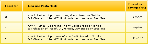 Offer details